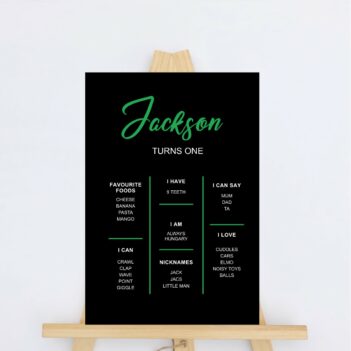 Birthday Sign -  Jackson Style