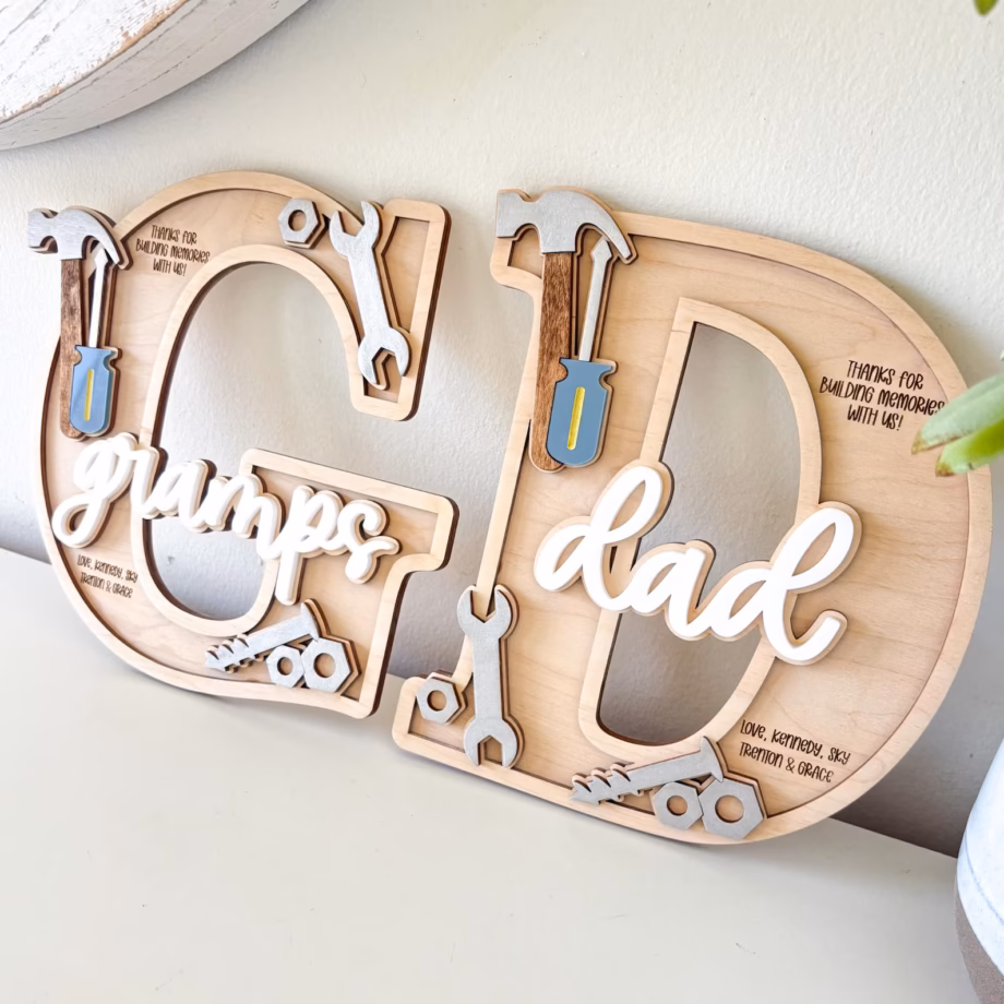 Initial tool Sign
